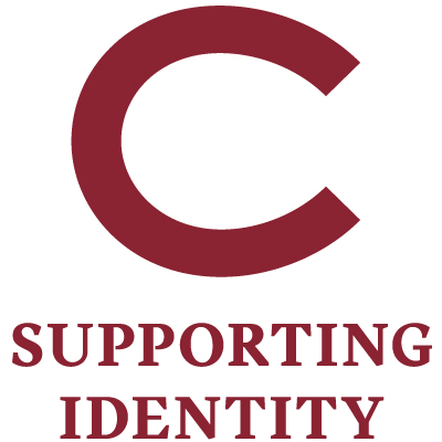 supporting identity lockup