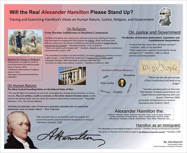 Alexander Hamilton Poster project.