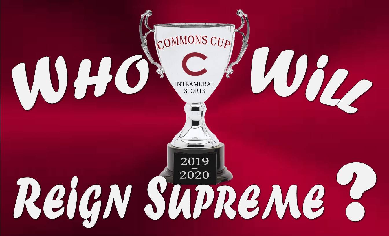 Who will Win the Commons Cup