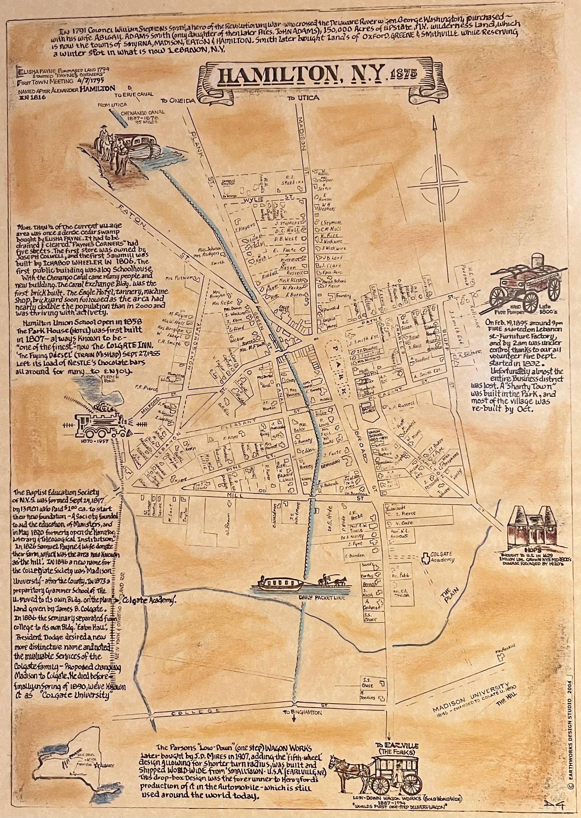 Map of Hamilton from the Hamilton Public Library