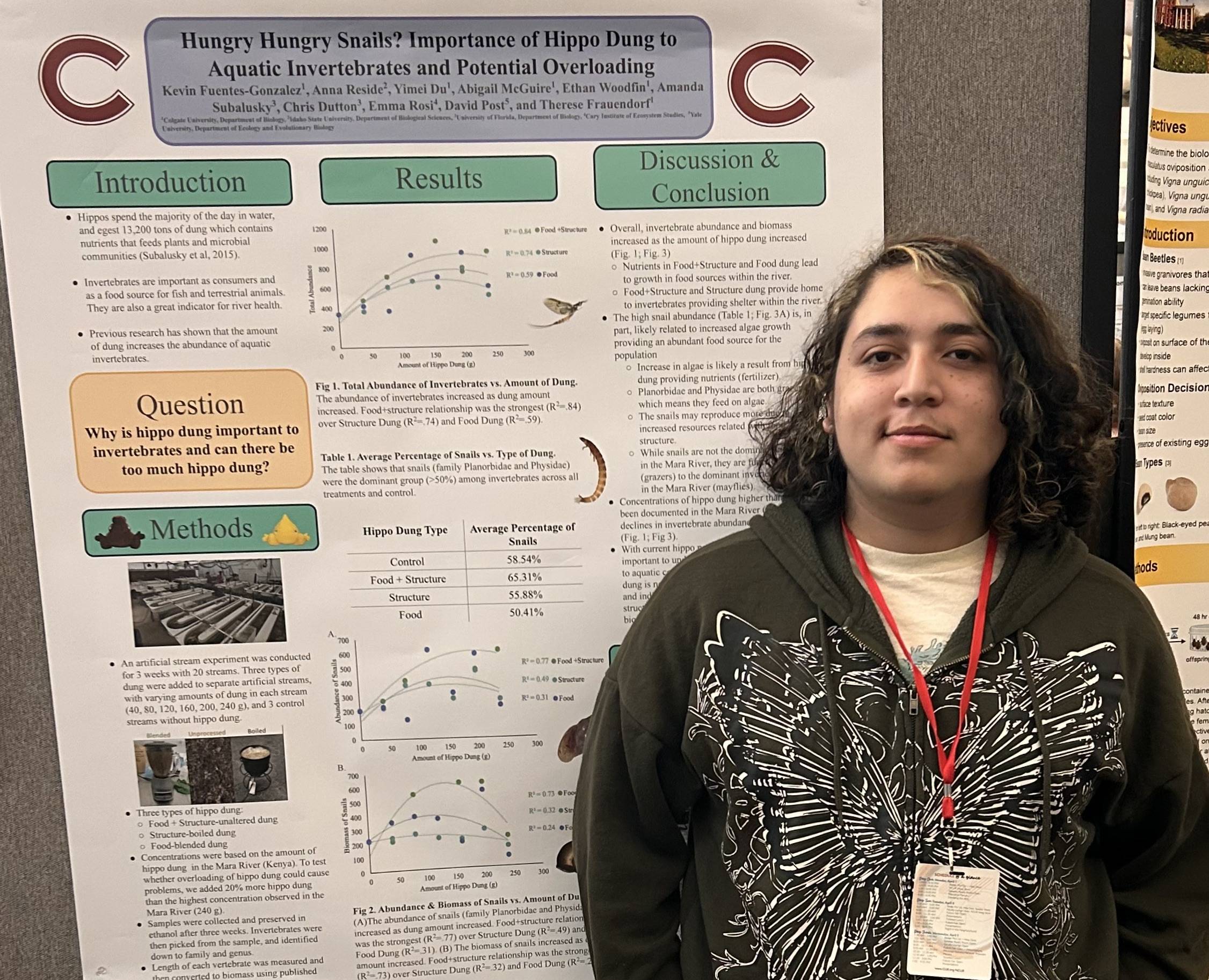 Kevin at the National Conference on Undergraduate Research, Spring 2025