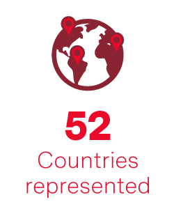 52 countries represented