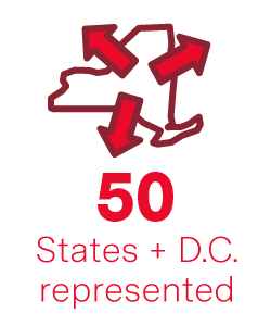 50 states + D.C. represented
