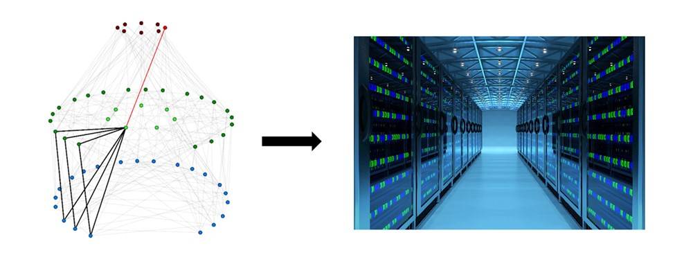 Computer Network Design