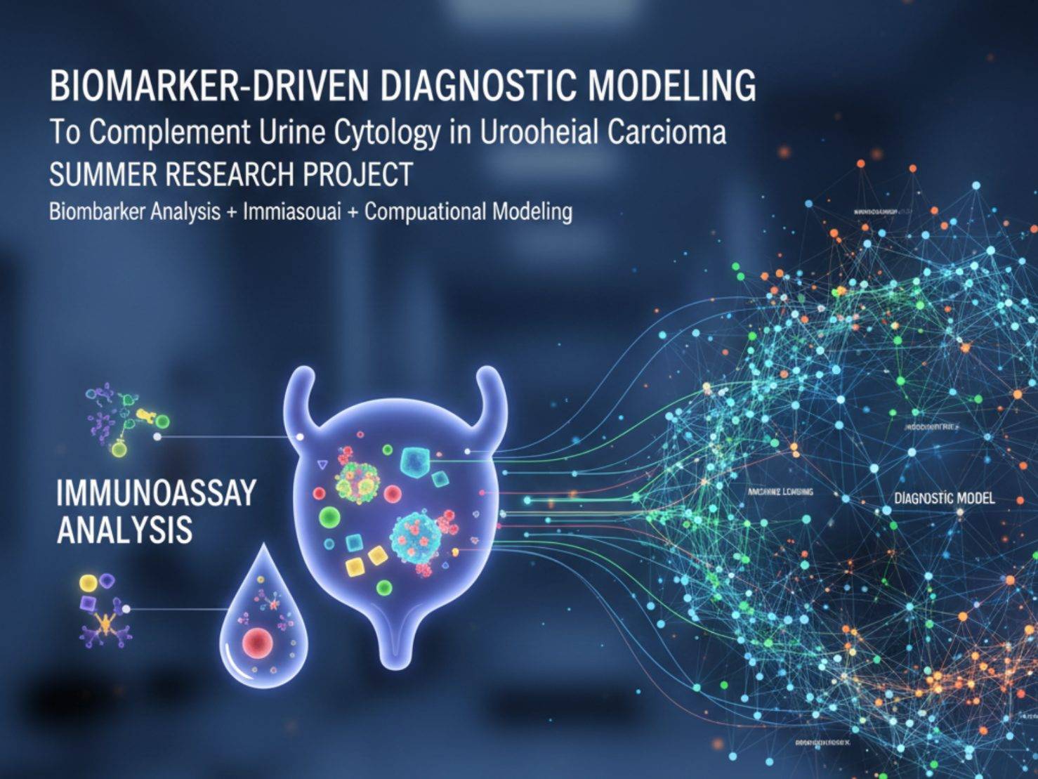 data-driven diagnostic tool for urothelial carcinoma