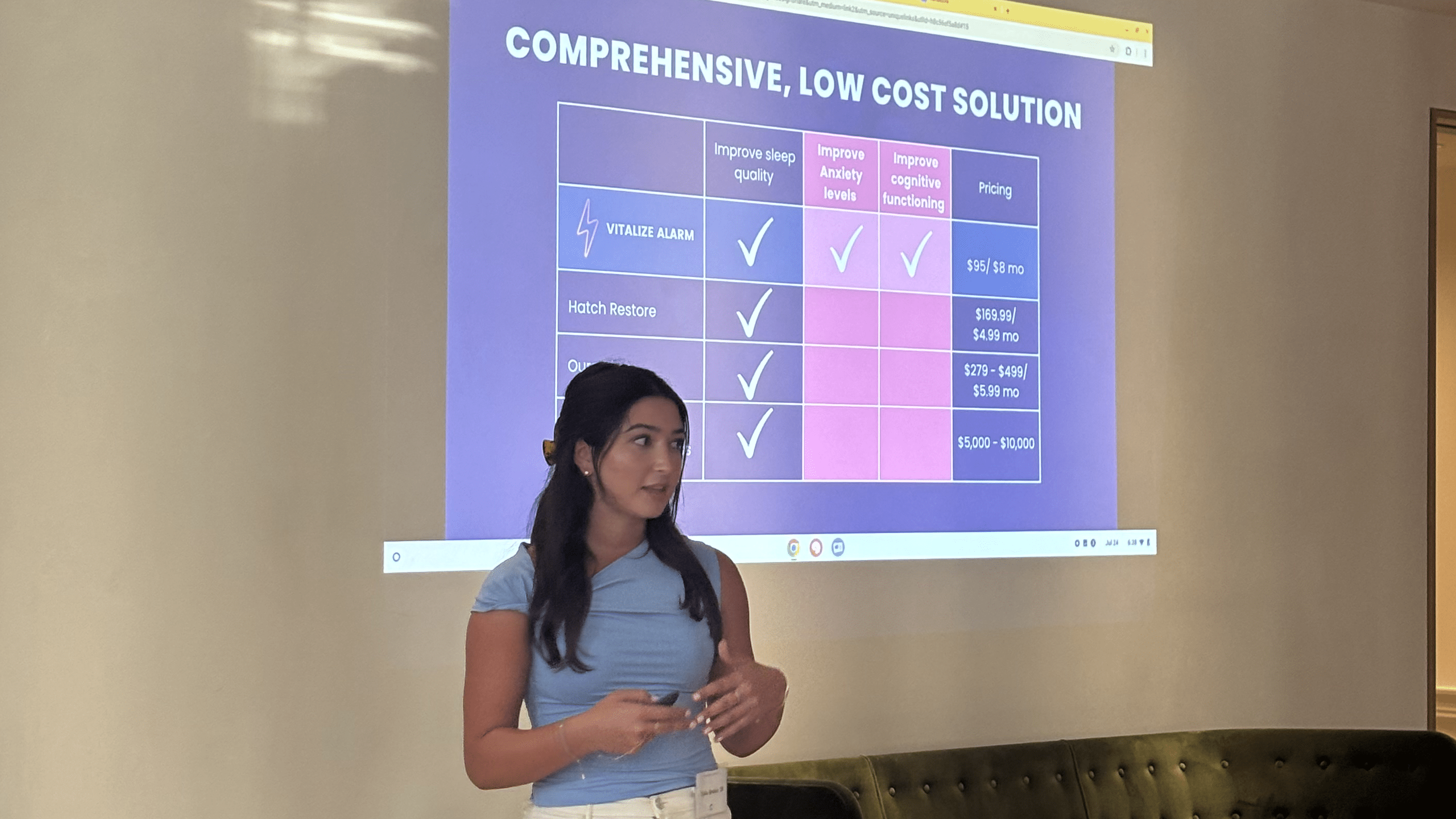 Talia Broder stands at the front of a room with a slide presentation on the wall behind her, comparing her product to others.
